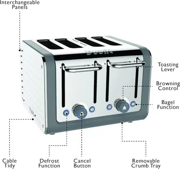 Dualit DA4526 4 Slot Architect Toaster with labeled features like defrost and bagel functions.