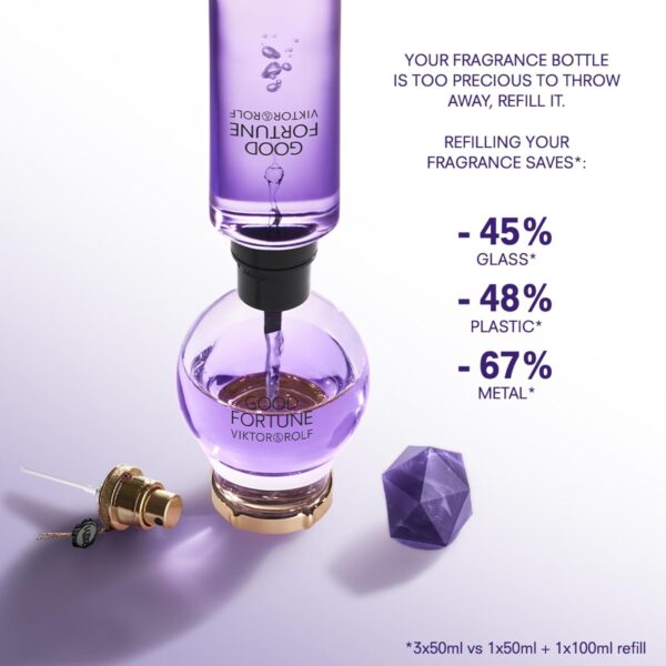 Viktor & Rolf Good Fortune Eau de Parfum 30ml Spray - Image 8
