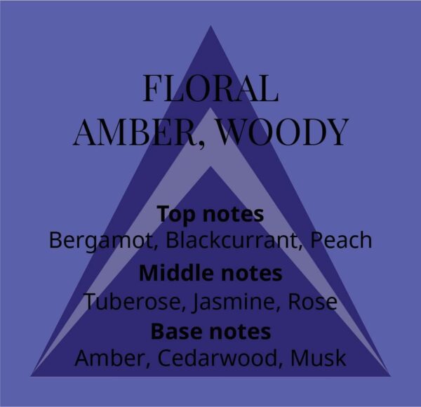 Milton Lloyd New York Dolls Night Parfum De Toilette 55ml Spray - Image 3