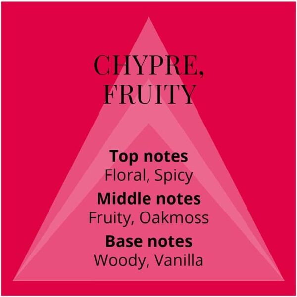 Milton Lloyd Colour Me Red Eau de Parfum 50ml Spray - Image 4