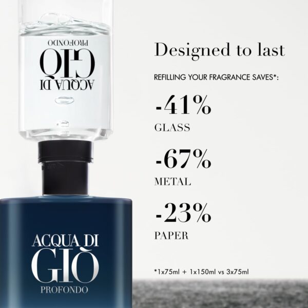 Giorgio Armani Acqua di Gi? Profondo Eau de Parfum 100ml Spray - Image 7
