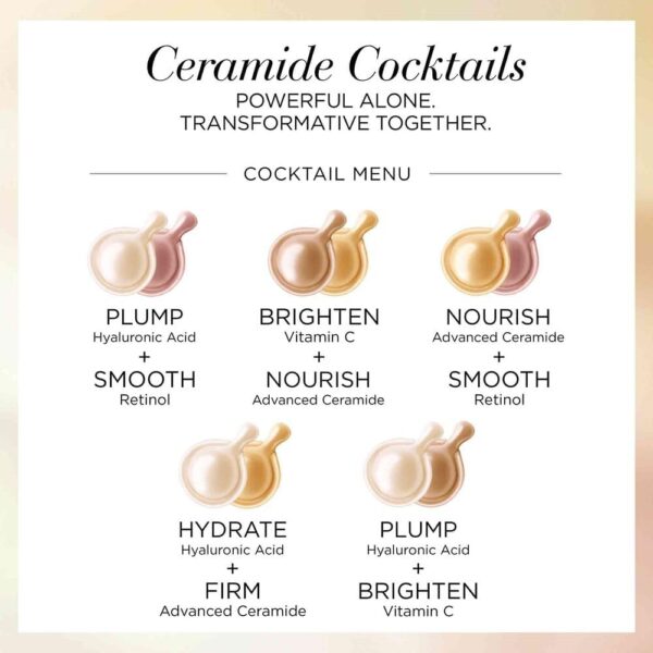 Elizabeth Arden Vitamin C Ceramide Capsules Radiance Renewal Serum - 60 Capsules - Image 9