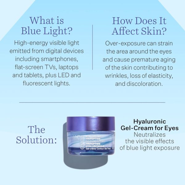 StriVectin Hyaluronic Tripeptide Gel Cream for Eyes 15ml - Image 7