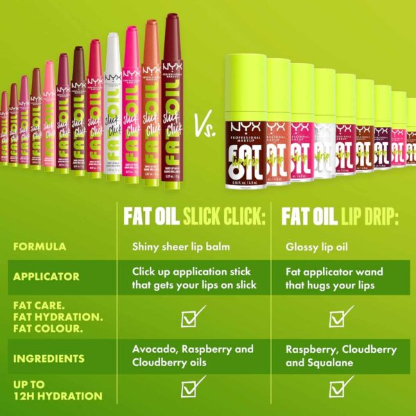 NYX Fat Oil Slick Click Shiny Lip Balm 2g - DM Me - Image 4