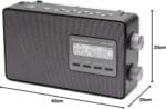 Rmrsqll Ac Sl
