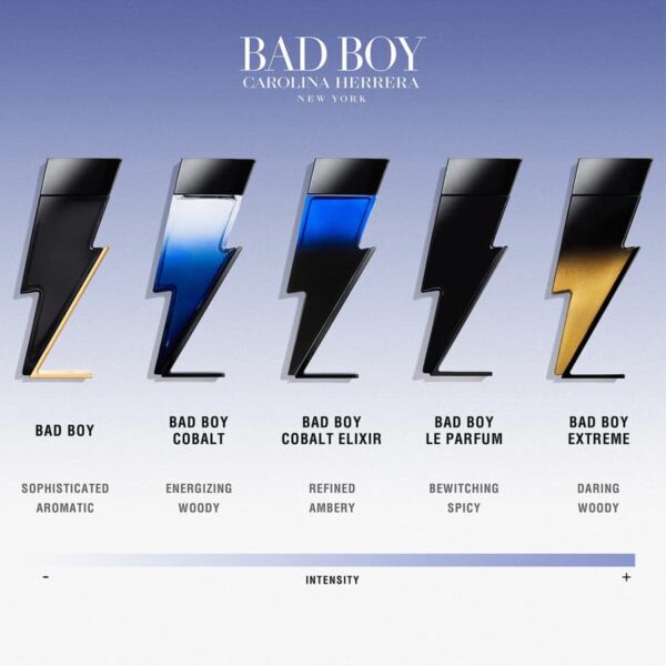 Carolina Herrera Bad Boy Cobalt Elixir Eau de Parfum 50ml Spray - Image 3