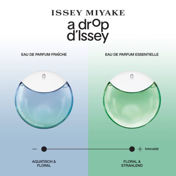 Issey Miyake A Drop d'Issey Essentielle Eau de Parfum 30ml Spray - Image 3