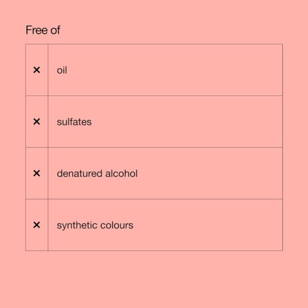 Clinique Moisture Surge Intense 72H Lipid-Replenishing Hydrator Cream-Gel 75ml - Image 6