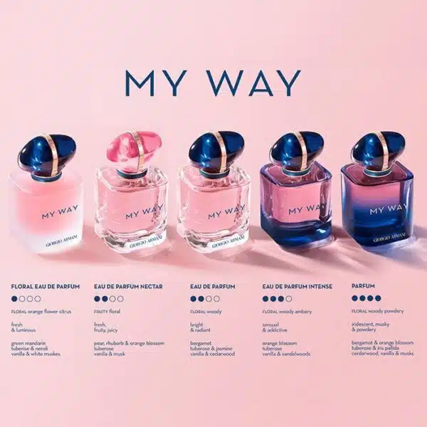 Giorgio Armani My Way Eau de Parfum 30ml Spray - Image 4