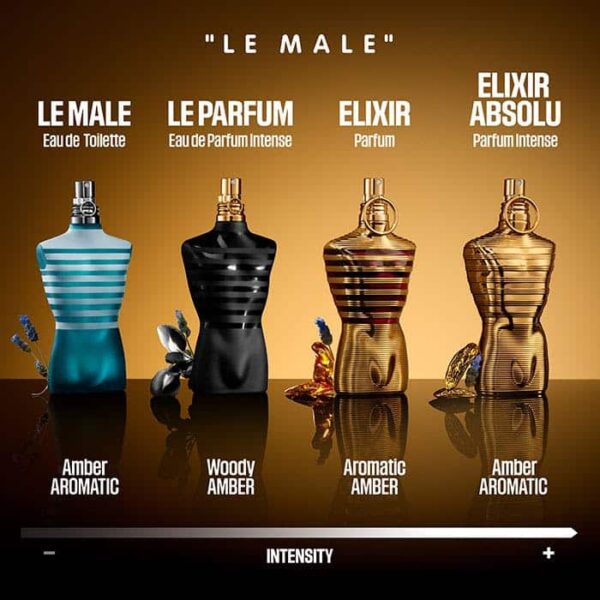 Jean Paul Gaultier Ultra Male Eau de Toilette Intense 125ml Spray - Image 5