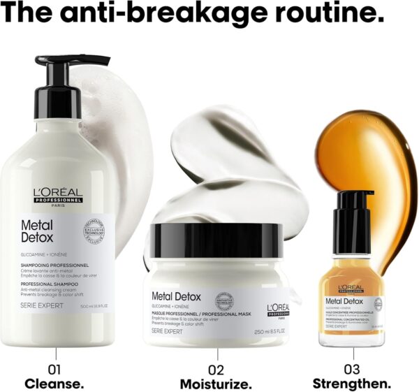 L'Oreal Professionnel Serie Expert Metal Detox Concentrated Oil 50ml - Image 6