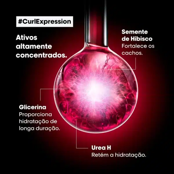 L'Or?al Professionnel S?rie Expert Curl Expression Intensive Moisturiser Hair Mask 250ml - Image 5
