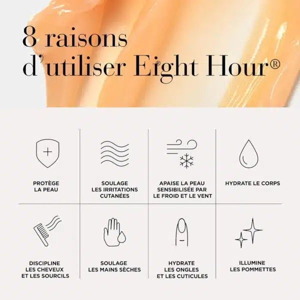 Elizabeth Arden Eight Hour Cream Gift Set 50ml Skin Protectant + 14ml Lip Protectant - Image 5