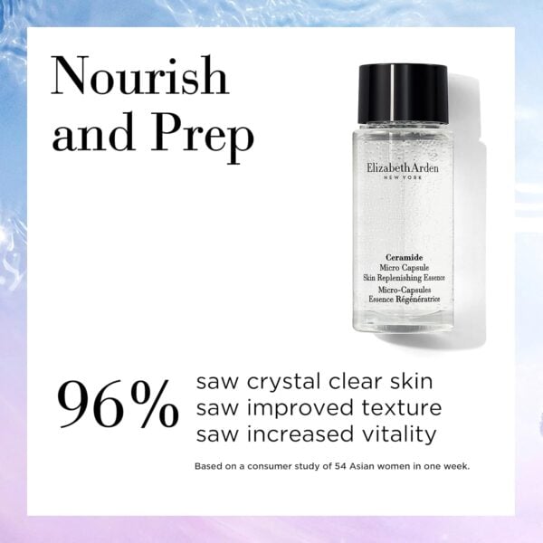 Elizabeth Arden Ceramide Gift Set 60 Capsules Retinol Ceramide Serum + 10ml Ceramide Micro Capsules Essence + 5ml Retinol Ceramide Eye Cream - Image 5