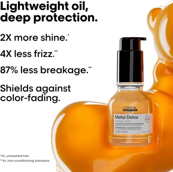 L'Or?al Professionnel S?rie Expert Metal Detox Concentrated Oil 50ml - Image 3
