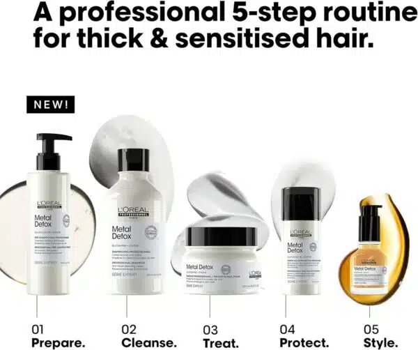 L'Or?al Professionnel Metal Detox Pre-shampoo 250ml - Image 5
