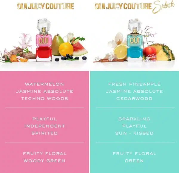 Juicy Couture Oui Eau de Parfum 50ml Spray - Image 7