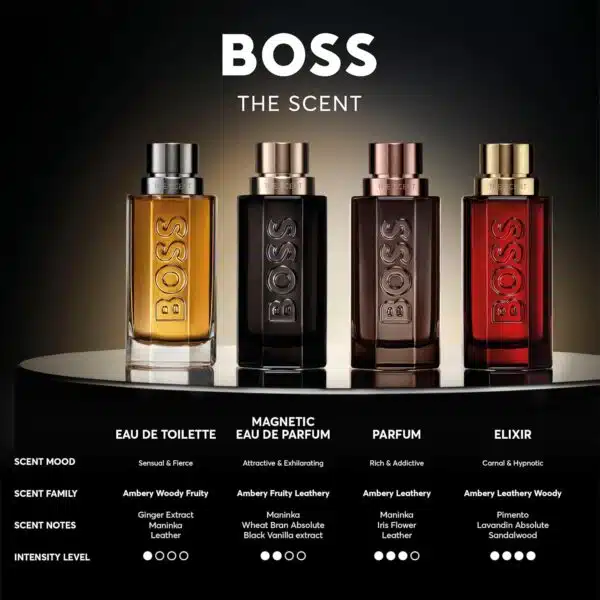 Hugo Boss Boss The Scent Magnetic For Him Eau de Parfum 100ml Spray - Image 4