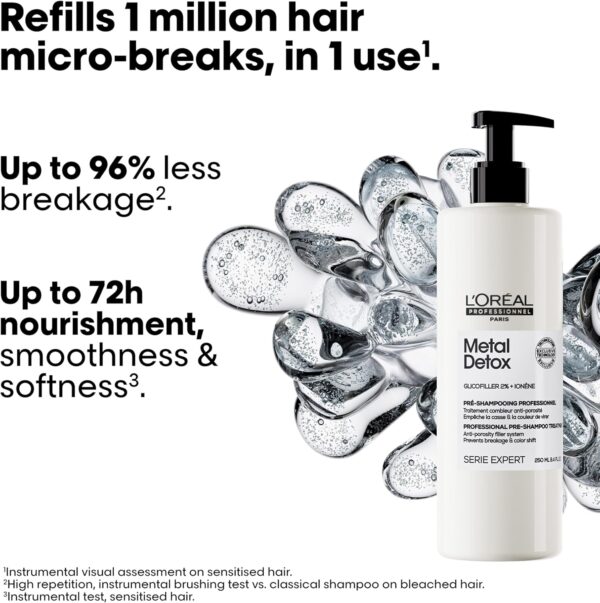 L'Oreal Professionnel Metal Detox Pre-shampoo 250ml - Image 2