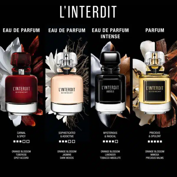 Givenchy L'Interdit Eau de Parfum Rouge Ultime 80ml Spray - Image 4