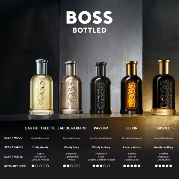 Hugo Boss Boss Bottled Eau De Parfum 50ml - Image 3