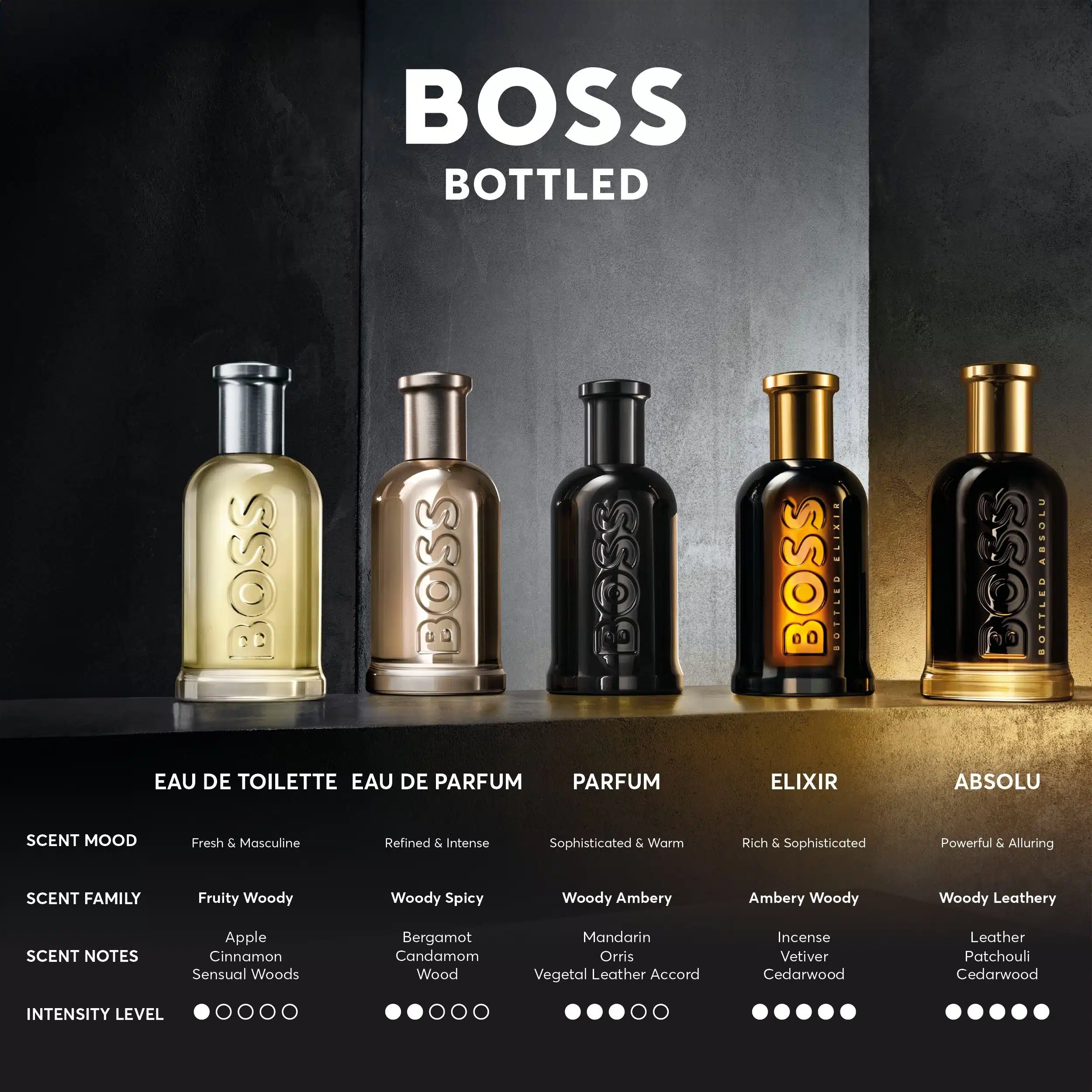 Hugo Boss Boss Bottled Eau De Parfum 50ml - Image 3