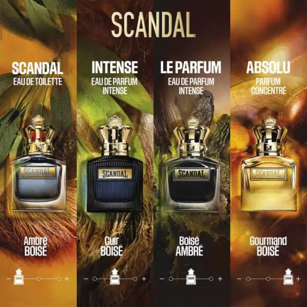 Jean Paul Gaultier Scandal Pour Homme Eau de Toilette 200ml Refill - Image 4