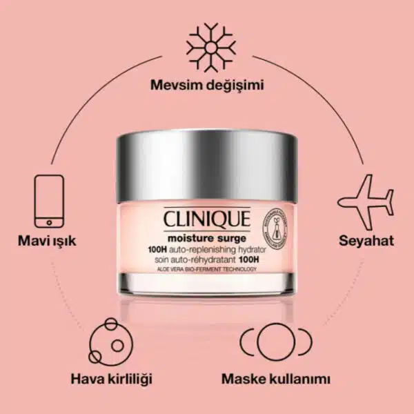 Clinique Moisture Surge Sheer Hydrator SPF25 50ml - Image 7