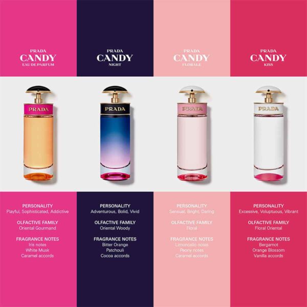 Prada Prada Candy Florale Eau de Toilette 80ml Spray - Image 4