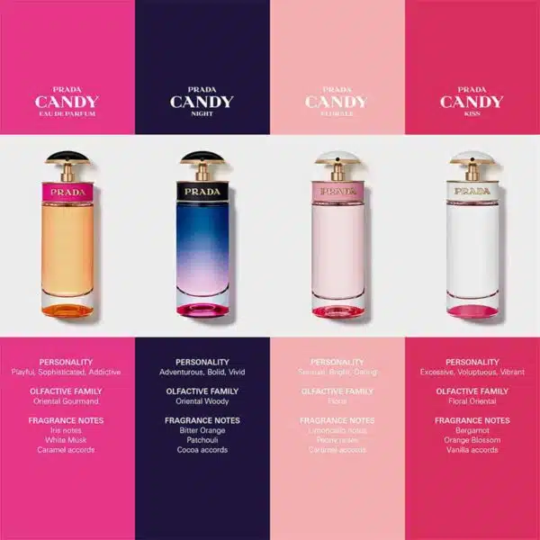 Prada Prada Candy Florale Eau de Toilette 80ml Spray - Image 4