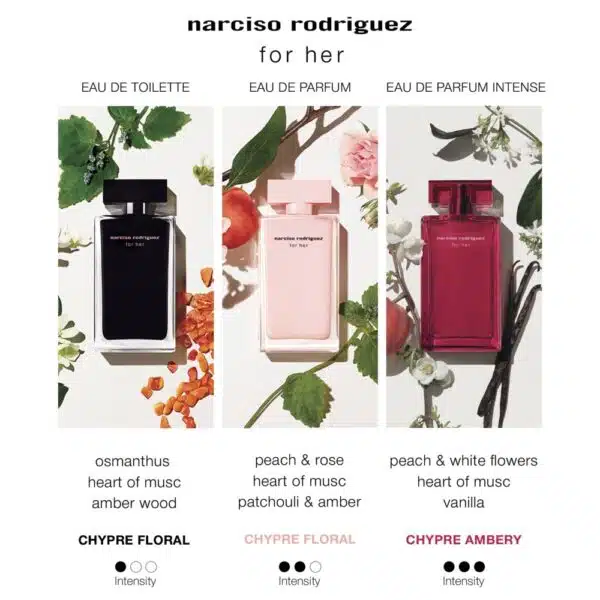 Narciso Rodriguez for Her Eau de Parfum 150ml Spray - Image 4