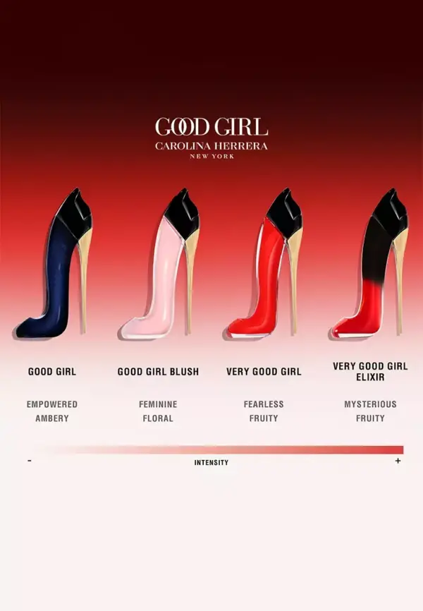 Carolina Herrera Good Girl Blush Bowtastic Edition Eau de Parfum 80ml Spray - Image 2