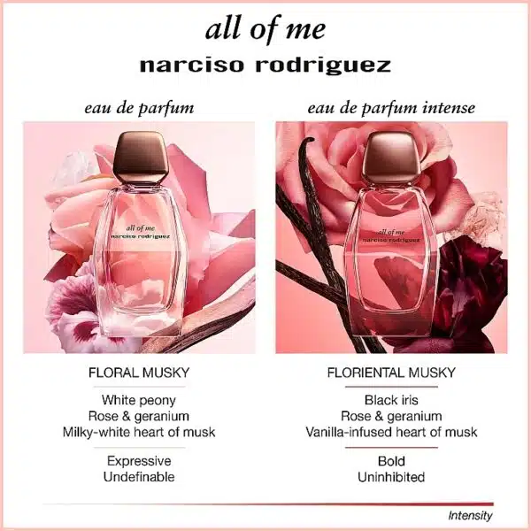 Narciso Rodriguez All Of Me Gift Set 90ml EDP + 50ml Body Lotion - Image 6