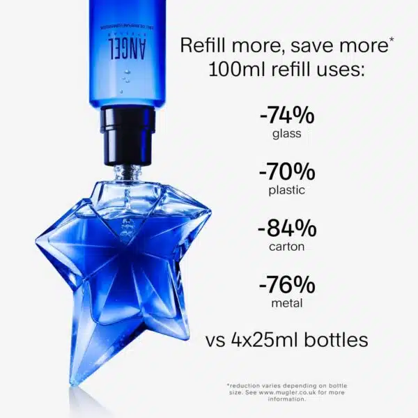 Mugler Angel Stellar Eau de Parfum 50ml Spray - Image 3