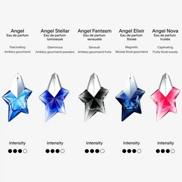 Mugler Angel Stellar Eau de Parfum 50ml Spray - Image 5